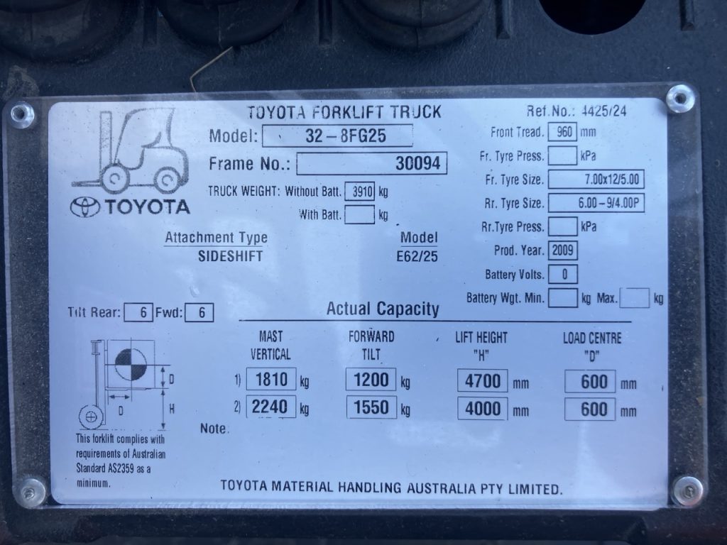 Toyota 32-8FG25 - Waverley Forklifts - IMG_6834 Large